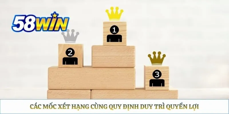 Các mốc xét hạng cùng quy định duy trì quyền lợi