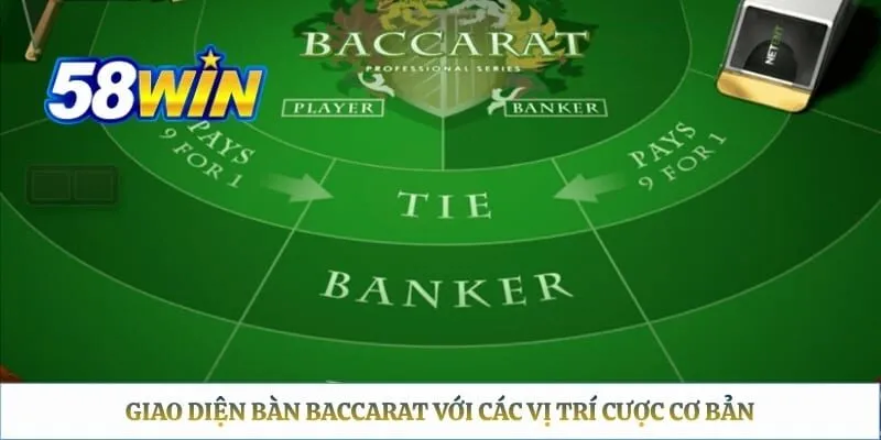 Baccarat 58WIN – Hiểu Luật Và Bàn Cược Trước Khi Chơi Giao diện bàn baccarat với các vị trí cược cơ bản