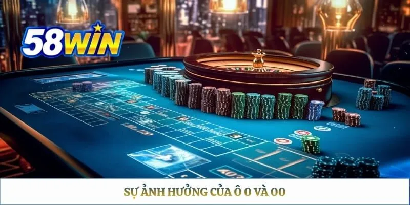 Sự ảnh hưởng của ô 0 và 00
