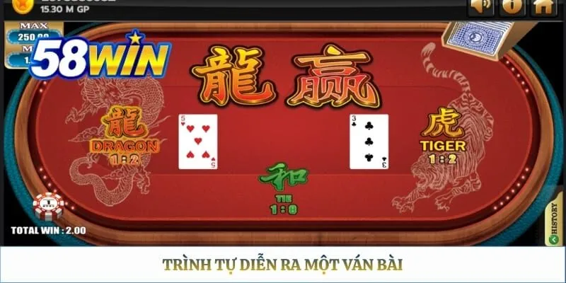 Rồng Hổ 58WIN - Luật Chơi, Cách Tính Điểm Và Trình Tự Ván Trình tự diễn ra một ván bài